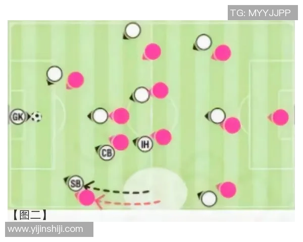 南京足球队盯防体系解析与战术运用的深度剖析与探讨 南京足球队盯防体系解析与战术运用的深度剖析与探讨