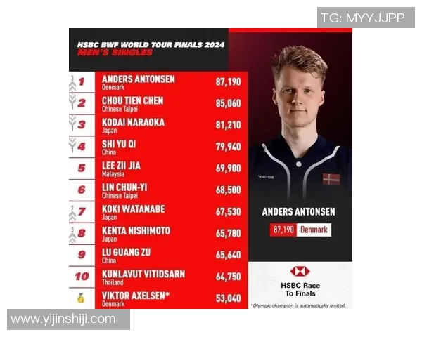 杭州羽毛球队创下新纪录羽毛球速度排名再创新高引发关注