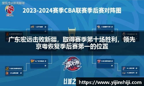 广东宏远击败新疆，取得赛季第十场胜利，领先京粤恢复季后赛第一的位置