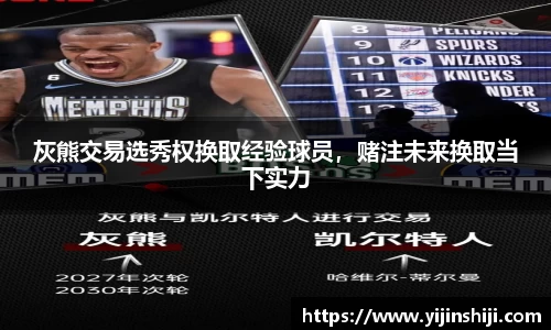 灰熊交易选秀权换取经验球员，赌注未来换取当下实力