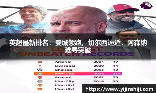 英超最新排名：曼城领跑，切尔西逼近，阿森纳难寻突破