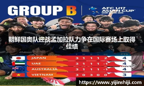 朝鲜国奥队迎战孟加拉队力争在国际赛场上取得佳绩