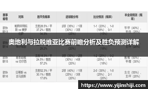 奥地利与拉脱维亚比赛前瞻分析及胜负预测详解
