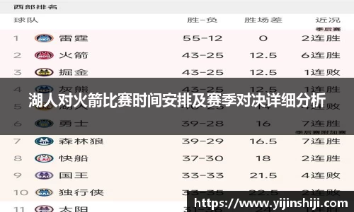 湖人对火箭比赛时间安排及赛季对决详细分析