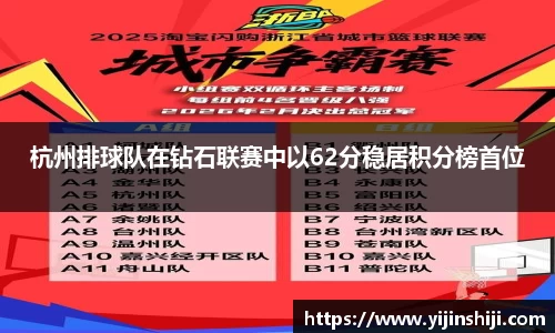 杭州排球队在钻石联赛中以62分稳居积分榜首位